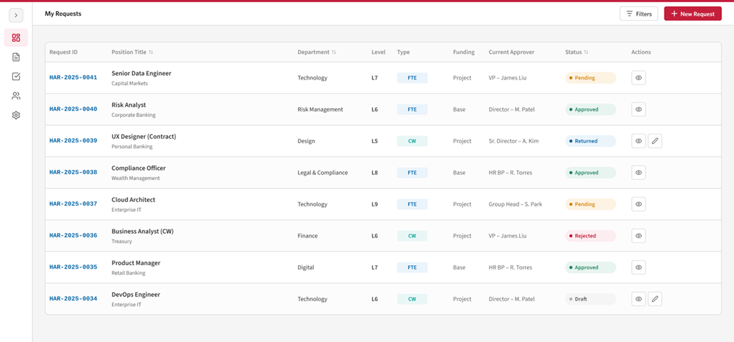 My Requests — hiring request list